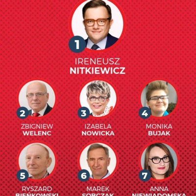 SLD Bydgoszcz Wybory